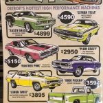 1971 Car prices