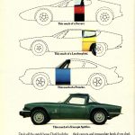 1974 Triumph Spitfire advertising